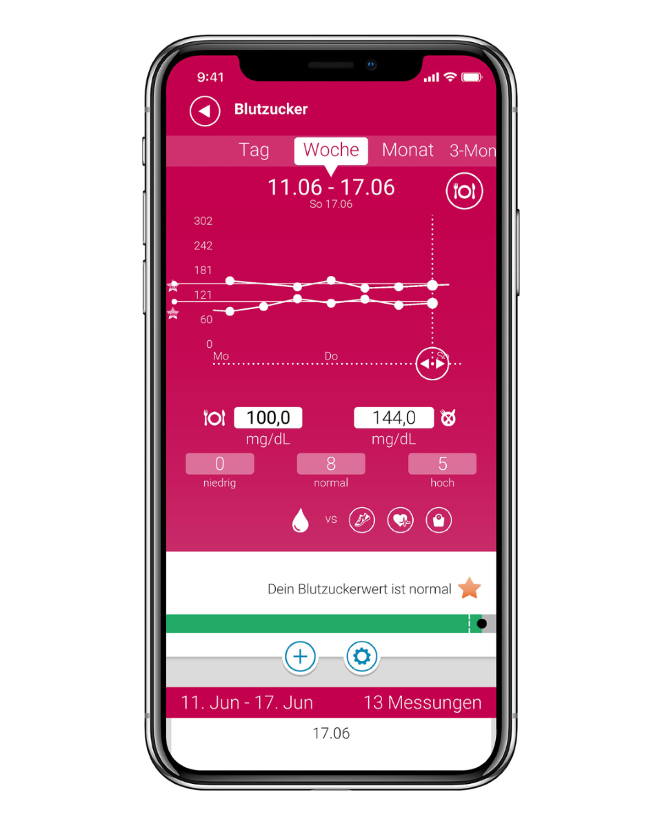 Smartphone mit der Vita Dock + App